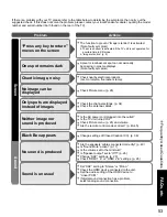 Предварительный просмотр 53 страницы Panasonic Viera TH-42PX77 Quick Start Manual