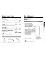 Preview for 6 page of Panasonic Viera TH-42PX77U Operating Instructions Manual