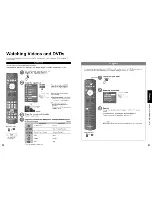 Preview for 13 page of Panasonic Viera TH-42PX77U Operating Instructions Manual