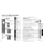 Preview for 14 page of Panasonic Viera TH-42PX77U Operating Instructions Manual