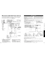 Preview for 21 page of Panasonic Viera TH-42PX77U Operating Instructions Manual