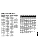 Preview for 23 page of Panasonic Viera TH-42PX77U Operating Instructions Manual