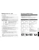 Preview for 24 page of Panasonic Viera TH-42PX77U Operating Instructions Manual