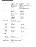 Preview for 2 page of Panasonic Viera TH-42PX7A Service Manual