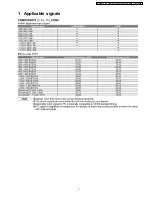 Preview for 5 page of Panasonic Viera TH-42PX7A Service Manual