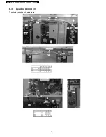 Preview for 18 page of Panasonic Viera TH-42PX7A Service Manual