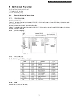 Preview for 19 page of Panasonic Viera TH-42PX7A Service Manual