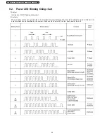 Preview for 20 page of Panasonic Viera TH-42PX7A Service Manual