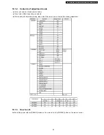 Preview for 25 page of Panasonic Viera TH-42PX7A Service Manual