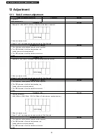 Preview for 30 page of Panasonic Viera TH-42PX7A Service Manual