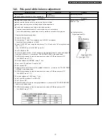 Preview for 31 page of Panasonic Viera TH-42PX7A Service Manual