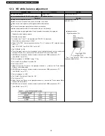 Preview for 32 page of Panasonic Viera TH-42PX7A Service Manual