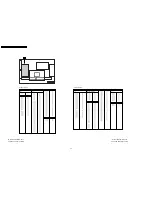 Preview for 46 page of Panasonic Viera TH-42PX7A Service Manual