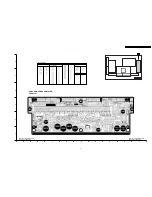 Preview for 51 page of Panasonic Viera TH-42PX7A Service Manual