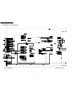 Preview for 62 page of Panasonic Viera TH-42PX7A Service Manual