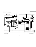 Preview for 63 page of Panasonic Viera TH-42PX7A Service Manual