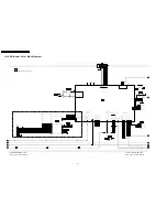 Preview for 64 page of Panasonic Viera TH-42PX7A Service Manual