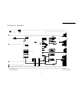 Preview for 65 page of Panasonic Viera TH-42PX7A Service Manual