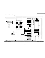 Preview for 69 page of Panasonic Viera TH-42PX7A Service Manual