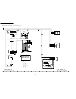 Preview for 70 page of Panasonic Viera TH-42PX7A Service Manual