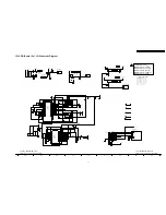 Preview for 71 page of Panasonic Viera TH-42PX7A Service Manual