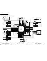 Preview for 72 page of Panasonic Viera TH-42PX7A Service Manual