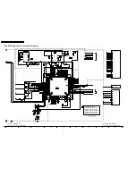 Preview for 74 page of Panasonic Viera TH-42PX7A Service Manual