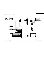 Preview for 75 page of Panasonic Viera TH-42PX7A Service Manual