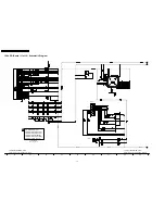 Preview for 76 page of Panasonic Viera TH-42PX7A Service Manual