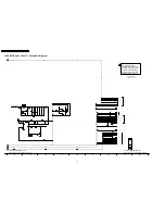 Preview for 80 page of Panasonic Viera TH-42PX7A Service Manual