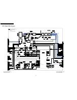 Preview for 82 page of Panasonic Viera TH-42PX7A Service Manual