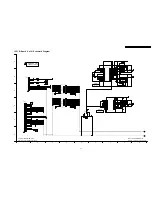 Preview for 83 page of Panasonic Viera TH-42PX7A Service Manual