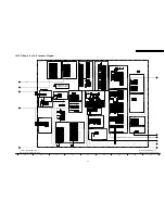 Preview for 85 page of Panasonic Viera TH-42PX7A Service Manual