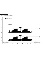 Preview for 90 page of Panasonic Viera TH-42PX7A Service Manual