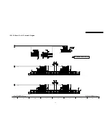 Preview for 93 page of Panasonic Viera TH-42PX7A Service Manual