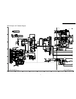 Preview for 95 page of Panasonic Viera TH-42PX7A Service Manual