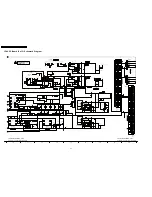 Preview for 96 page of Panasonic Viera TH-42PX7A Service Manual