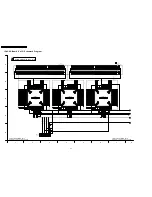 Preview for 98 page of Panasonic Viera TH-42PX7A Service Manual