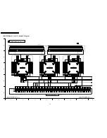 Preview for 100 page of Panasonic Viera TH-42PX7A Service Manual