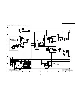 Preview for 103 page of Panasonic Viera TH-42PX7A Service Manual