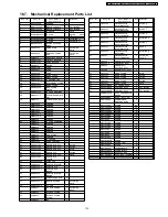 Preview for 113 page of Panasonic Viera TH-42PX7A Service Manual