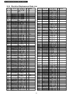 Preview for 114 page of Panasonic Viera TH-42PX7A Service Manual