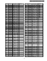 Preview for 117 page of Panasonic Viera TH-42PX7A Service Manual