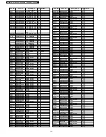 Preview for 118 page of Panasonic Viera TH-42PX7A Service Manual