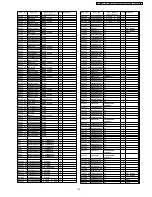 Preview for 119 page of Panasonic Viera TH-42PX7A Service Manual