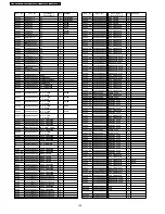 Preview for 120 page of Panasonic Viera TH-42PX7A Service Manual