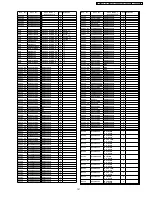 Preview for 121 page of Panasonic Viera TH-42PX7A Service Manual