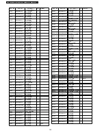 Preview for 122 page of Panasonic Viera TH-42PX7A Service Manual