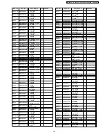 Preview for 123 page of Panasonic Viera TH-42PX7A Service Manual