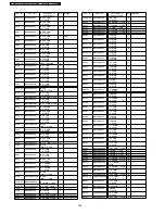 Preview for 124 page of Panasonic Viera TH-42PX7A Service Manual